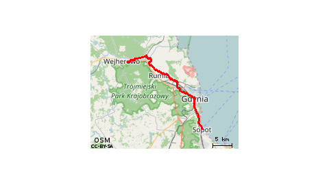Wejherowo - Sopot