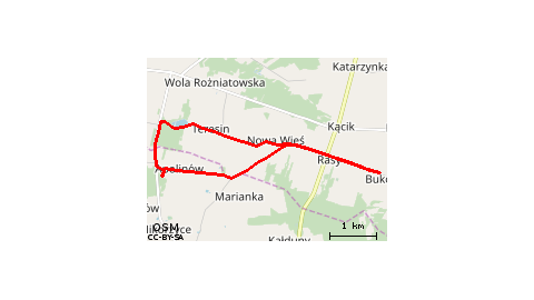 Wycieczka do dziadka