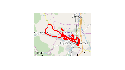 Komin kwiecień 2019