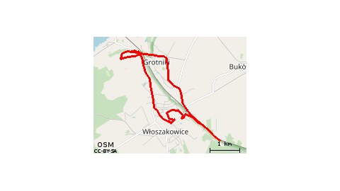 Boszkowo-Letnisko - Włoszakowice - Grotniki - Boszkowo-Letnisko - Ujazdowo 