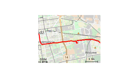 Aleja Artura Rubinsteina