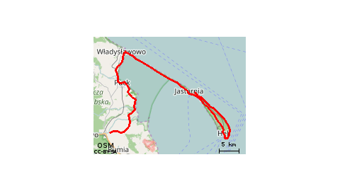 Reda-Władek-Hel / Hel -Władek - Reda