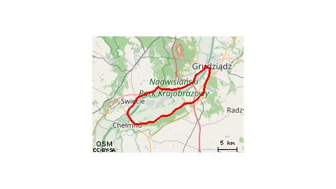 Chełmno - Grudziądz- Chełmno