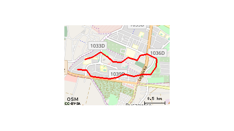 Pierwsza Z Synkiem 2019