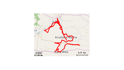 Krużlowa Wyżna