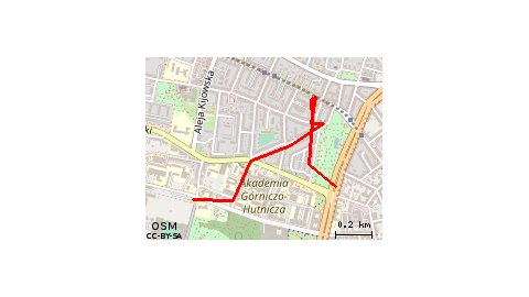 Staiger - zakup roweru