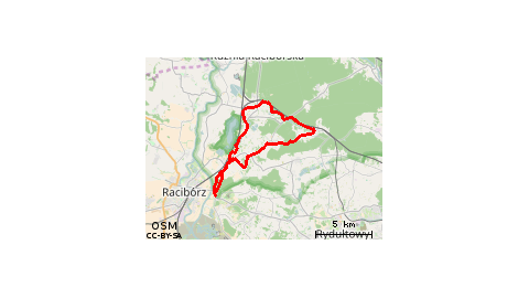 Szlakiem linii kolejowych (Racibórz)