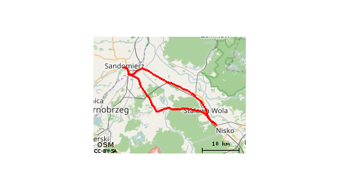 Nisko-Sandomierz-Grębów-Nisko