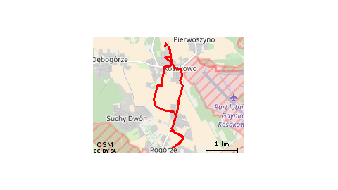 Pogorze-Kosakowo Tour