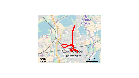 Czechowice-Dziedzice