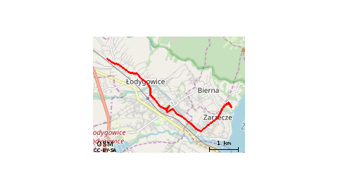 Łodygowice - Okolice jeziora Żywieckiego