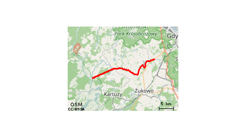 Chwaszczyno - Sianowo