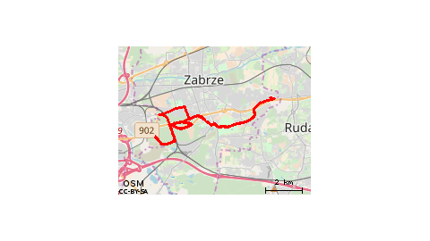 Przejażdżka - 11.09.2018