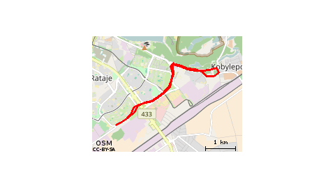 Orła - Dymka - Orła