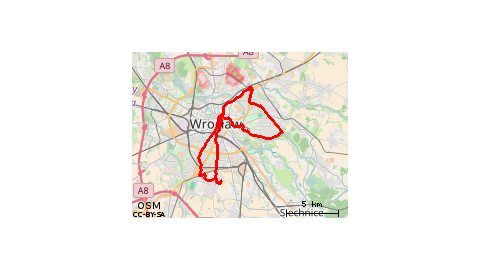 Wrocław -szwędanie po mieście i nad Odrą