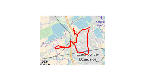 Czechowice-Dziedzice