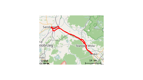 Nisko - Sandomierz - Nisko