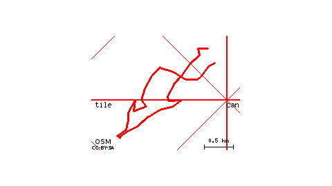 Psiak Pompong Pltu Pitu