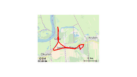 Rekonesans dla dotlenienia organizmu.