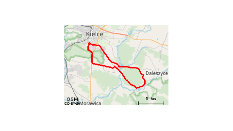 1 przejażdżka gravelem