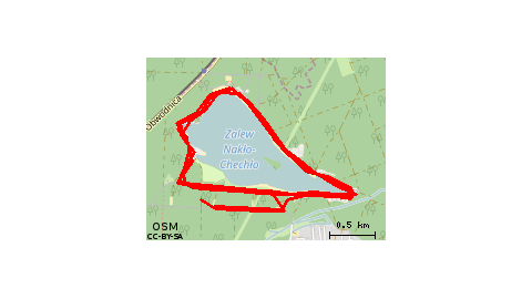 nakiełko chechielko