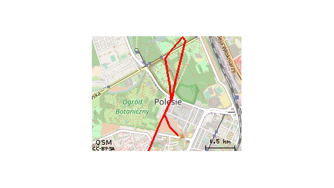 Przejażdżka Z KUBĄ 