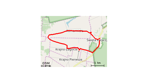 1 Dzień W Świętej Katarzynie