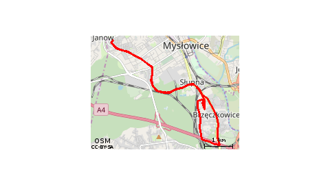 Popołudniowa przejażdżka 