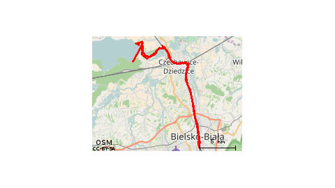 Goczałkowice Zapora