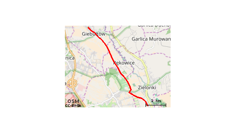 Giebutłów Spowrotem